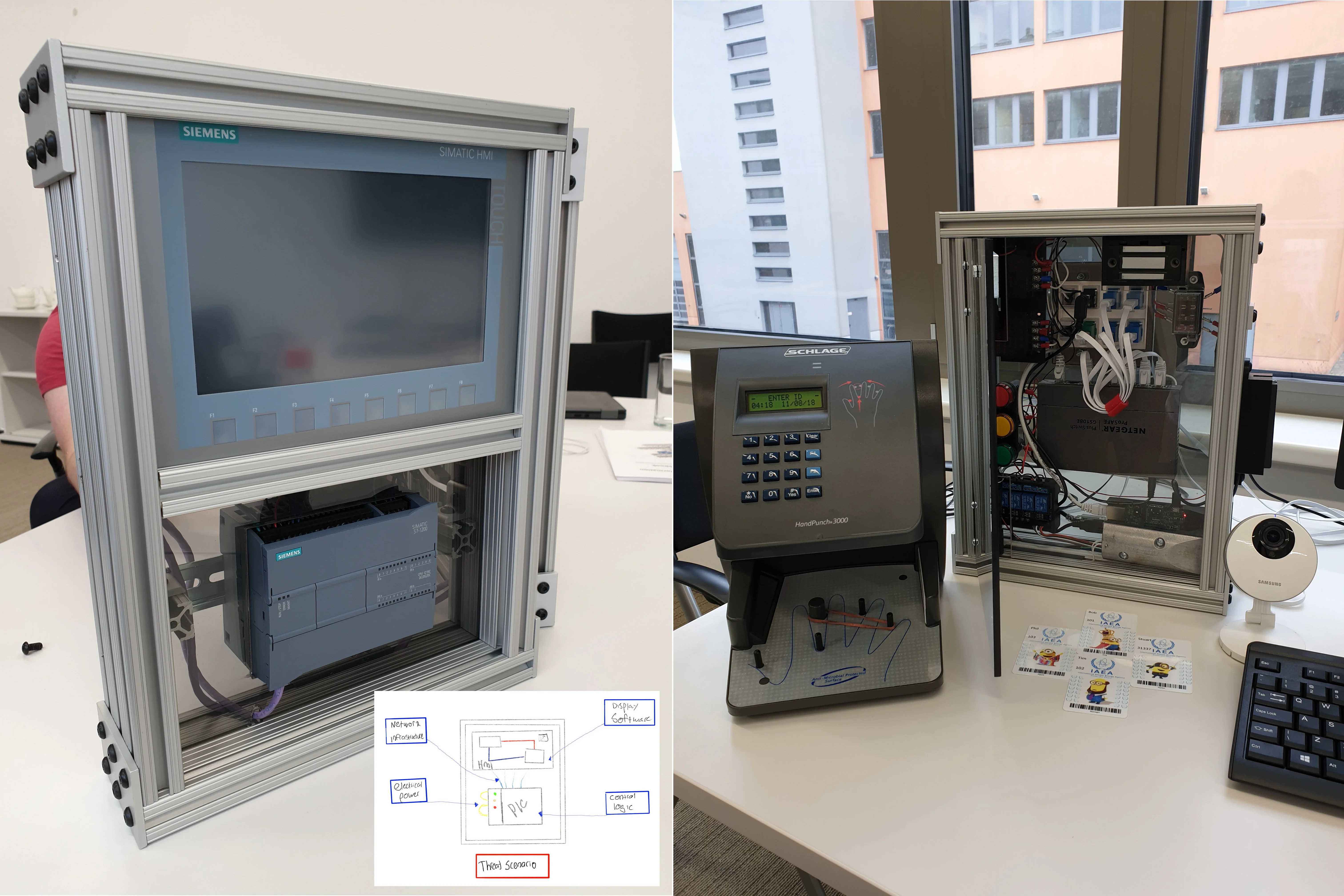 Two training rigs: an industrial control system with a Siemens touchscreen and PLC, and a physical protection system with a biometric hand reader, access cards, camera, and exposed wiring. A concept sketch is inset.