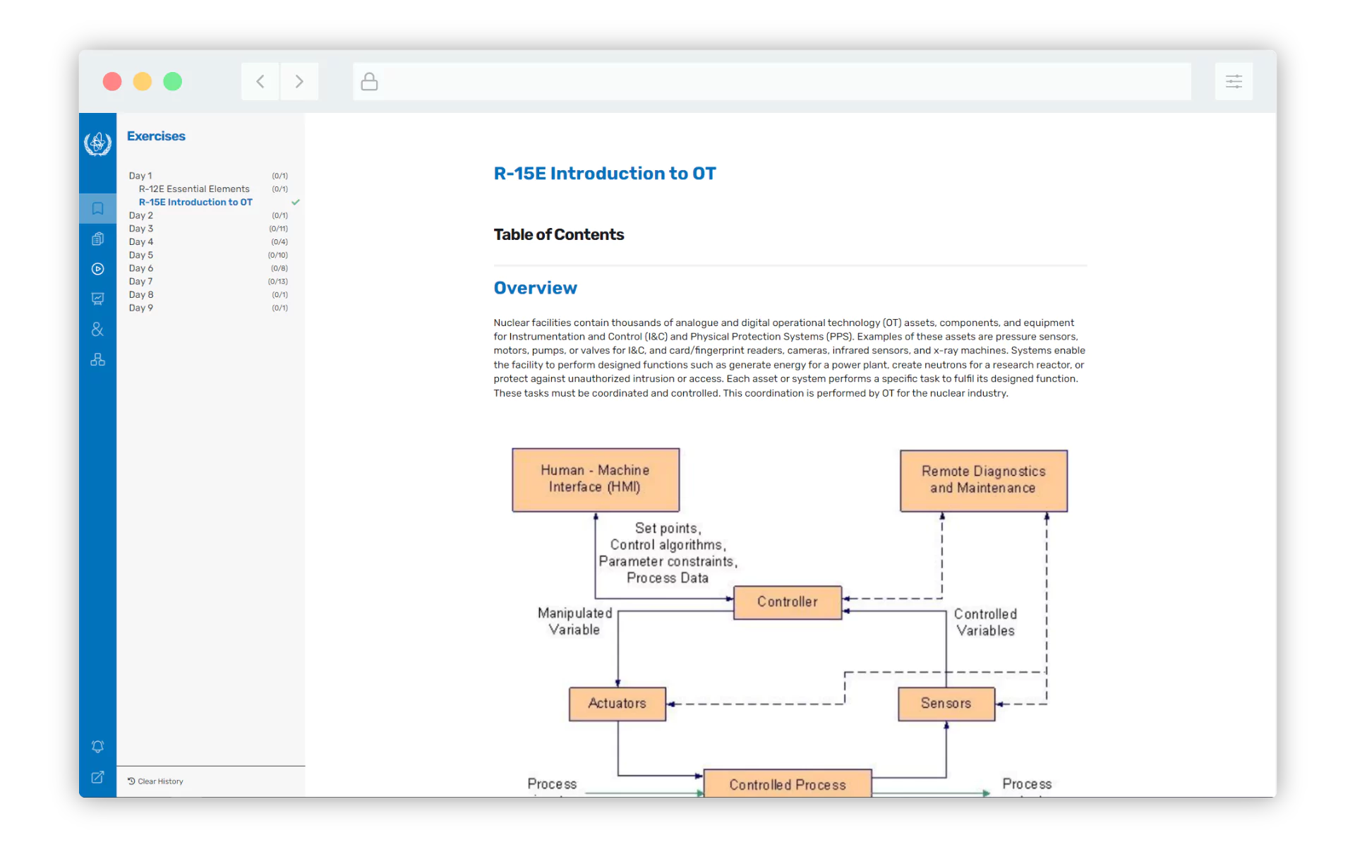 Screenshot of the Learners interface